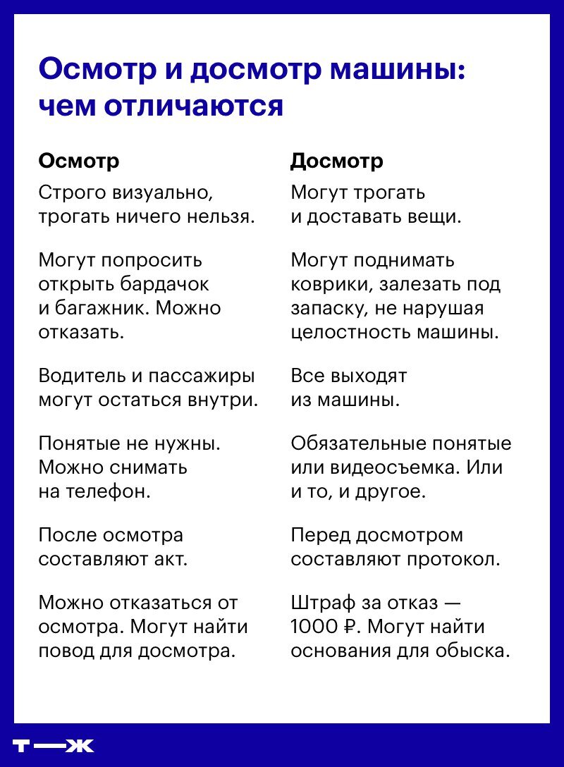 Осмотр и досмотр в чем разница автомобиля инспектором гибдд