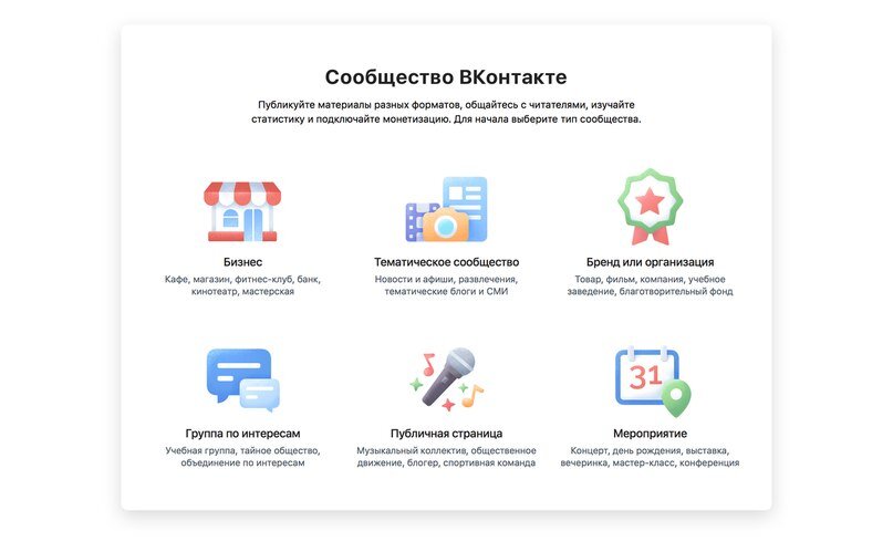 Окно создания нового сообщества