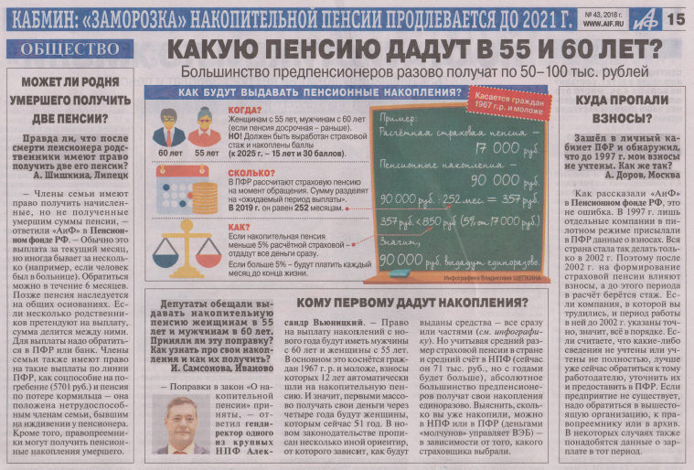 Как получить пенсию. Пенсия Возраст. Женщина 55 лет пенсия по старости. Положено женщине в 60 лет какие выплаты.