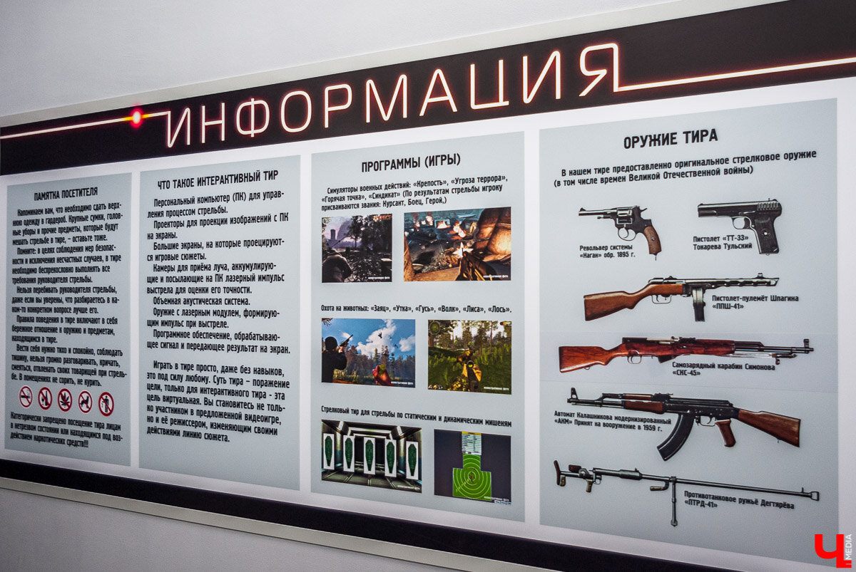 Тир столица какого государства. Оружие для тира. Ковров исторический лазерный тир. Оружие для лазерного тира. Исторический тир.