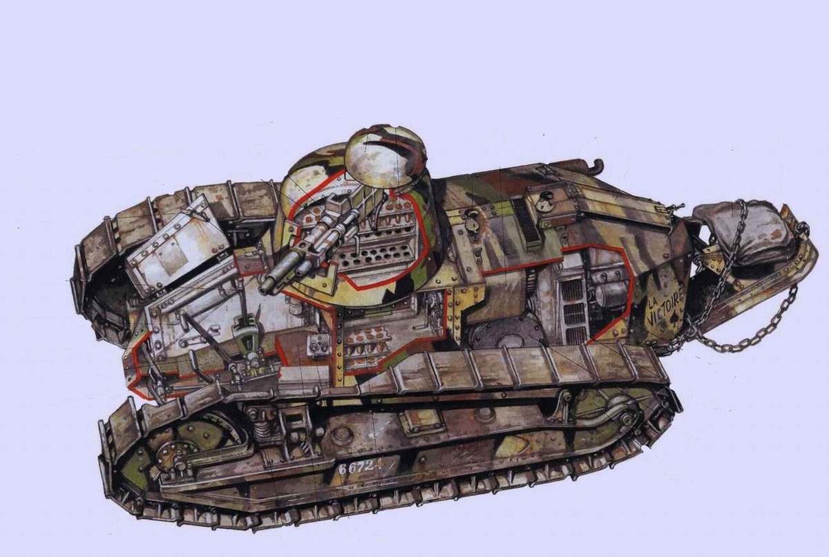 Французский танк Renault FT Char
