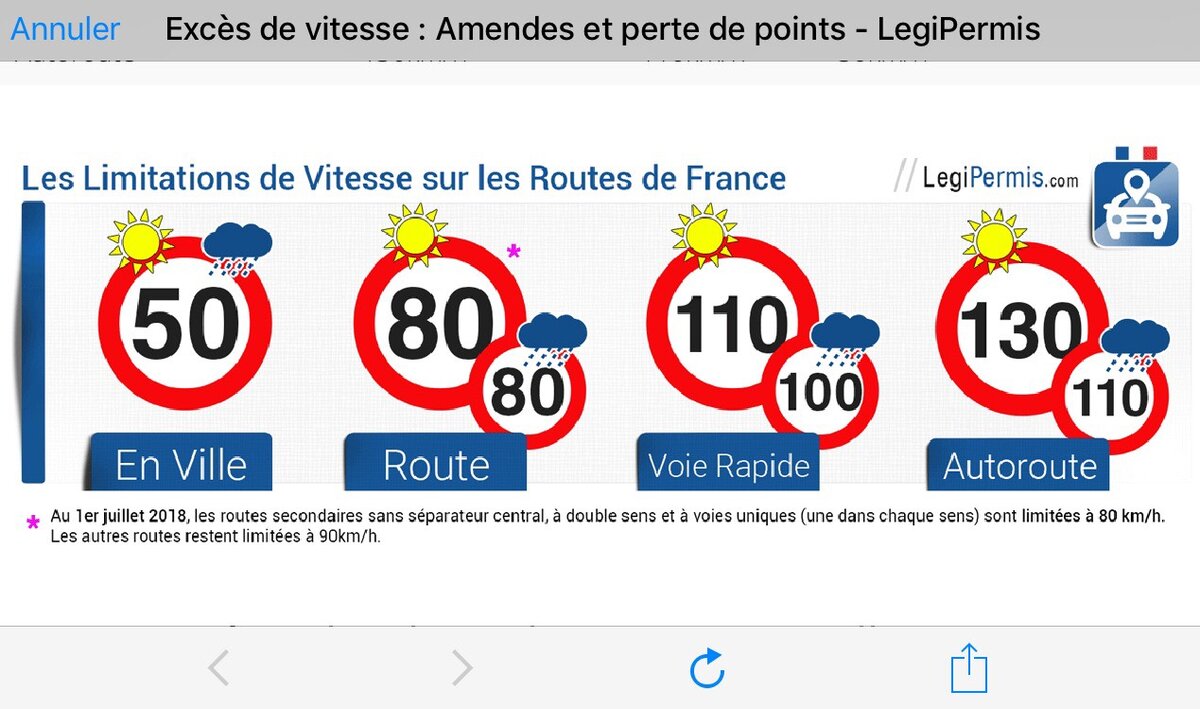 Скриншот с сайта https://www.legipermis.com/


