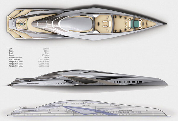 Проект новой яхты. Фото: dailymail