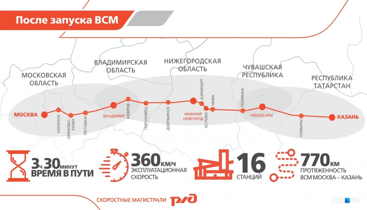 Москва казань карта маршрута поезда