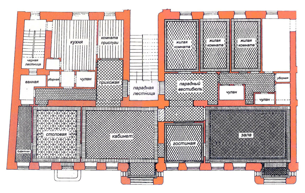 План квартиры на начало XX века. Реконструкция выполнена коллективом Центра историко-градостроительных исследований под руководством Б.Е. Пастернака. 1997. Авторы: Т.С. Борисова, Б.Е. Пастернак, В.И. Шередега 