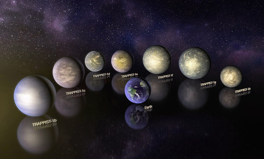Милые, но, скорее всего, безжизненные планеты системы TRAPPIST-1