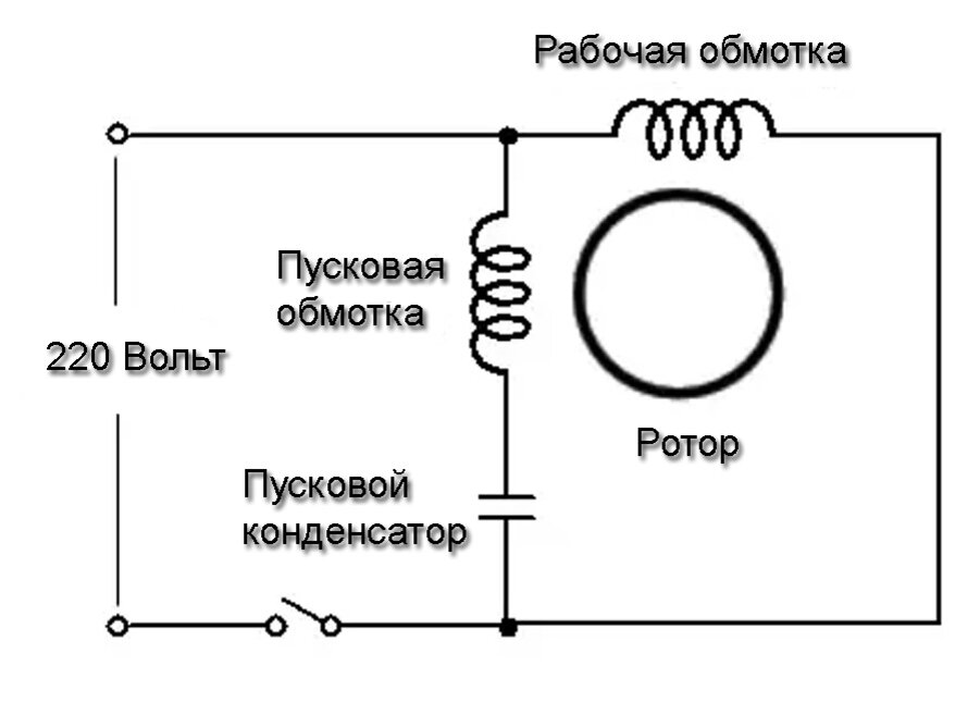 Из конденсаторов своими руками