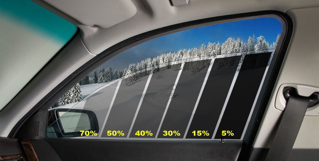 степень тонировки стекол