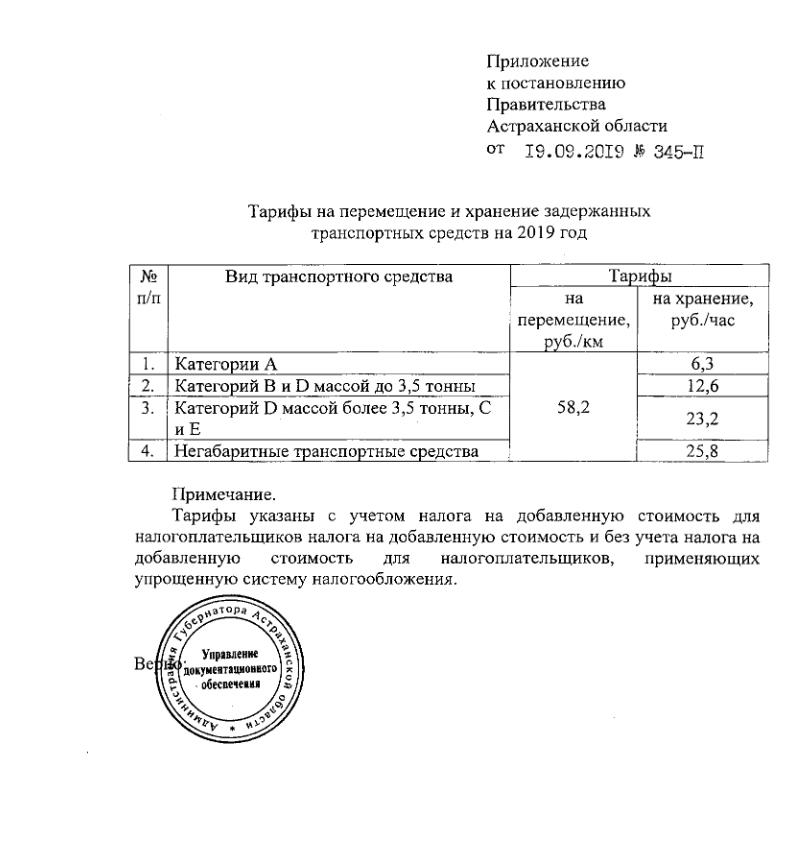 Тарифы на перемещение и хранение задержанных транспортных средств на 2019 год.