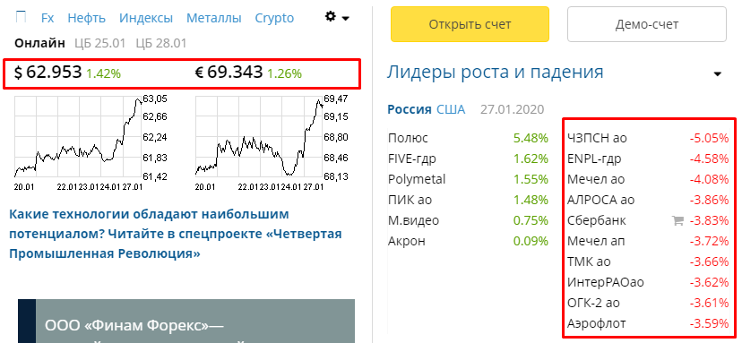 -2