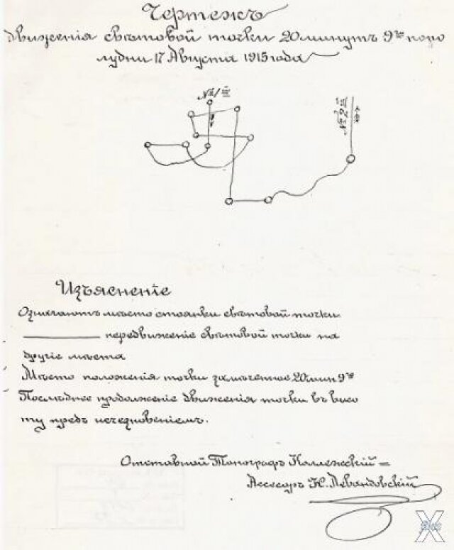 Маневры НЛО над Омском 17 августа 1915 г. Подготовлено бывшим университетским ректором Николаем Тимофеевичем Левандовским