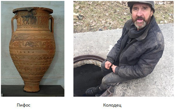  (Изображение взято с Яндекс - картинки)                                                   