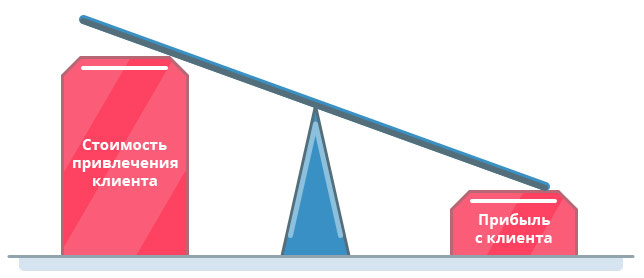 Источник: Яндекс.Картинки