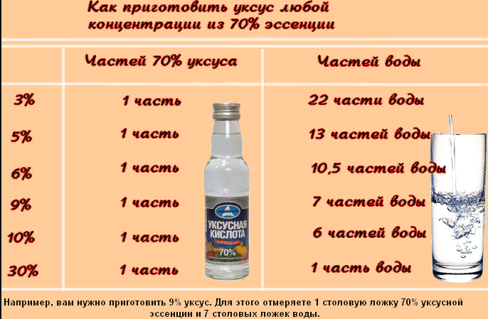 Кристалл для защиты от пота. Что нужно знать о натуральных дезодорантах? - читай на ДНК