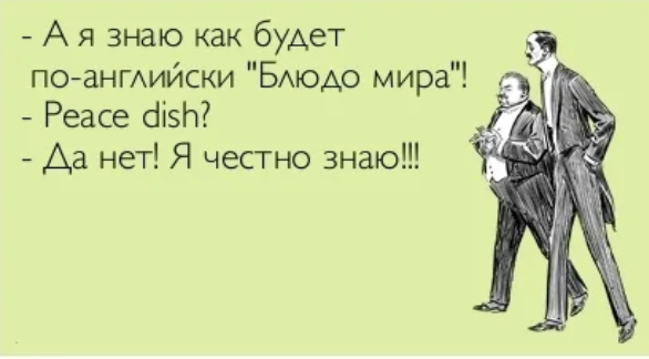 Как написать аннотацию на английском языке?