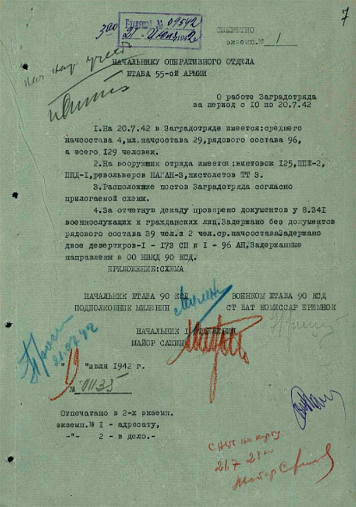 Отчёт о работе заградотряда. Задержанные отправлены по подсудности.