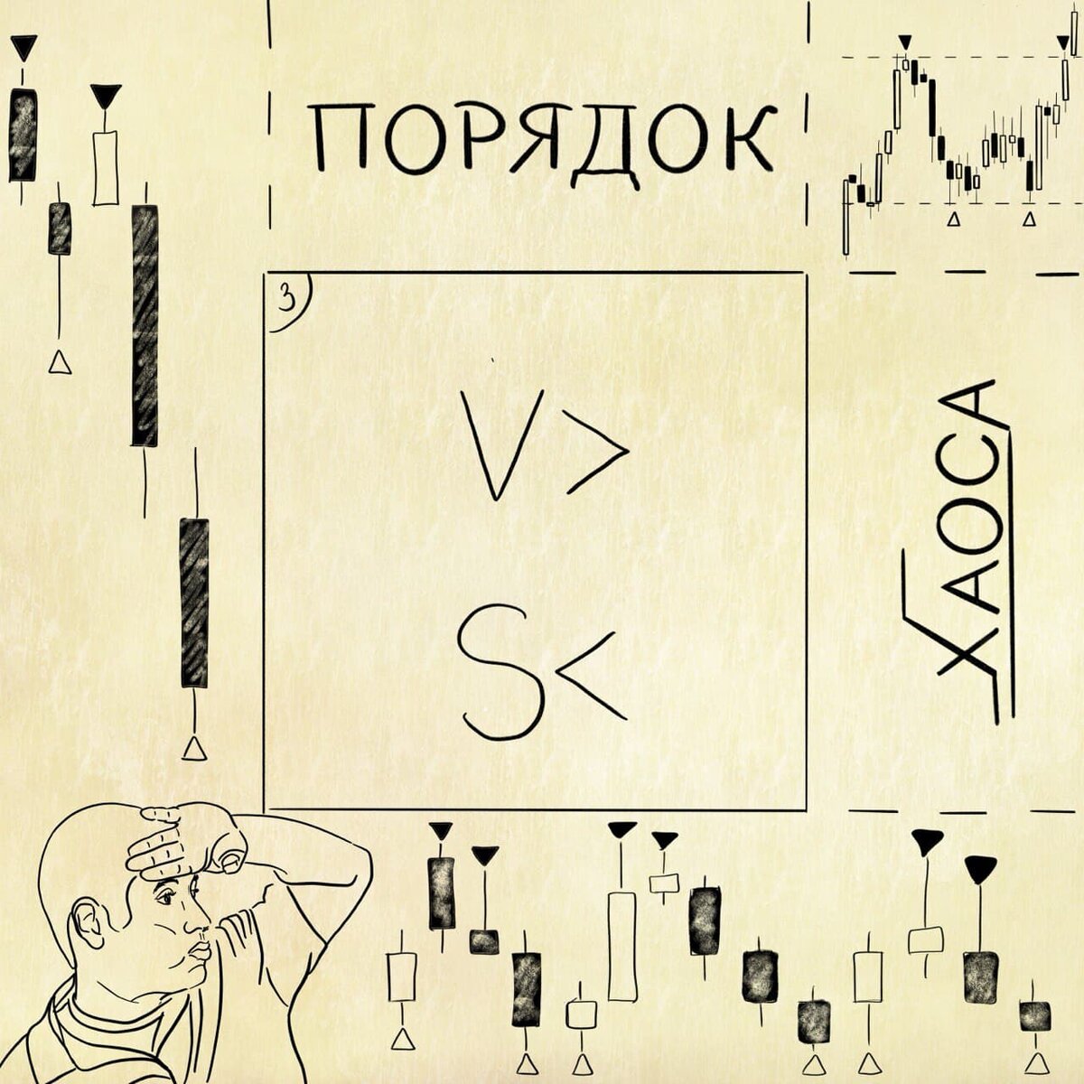 Базовый Квадрат Трейдинга (БКТ) - все существующие стратегии и подходы в  одной простой схеме. | Трейдинг | Порядок Хаоса | Дзен