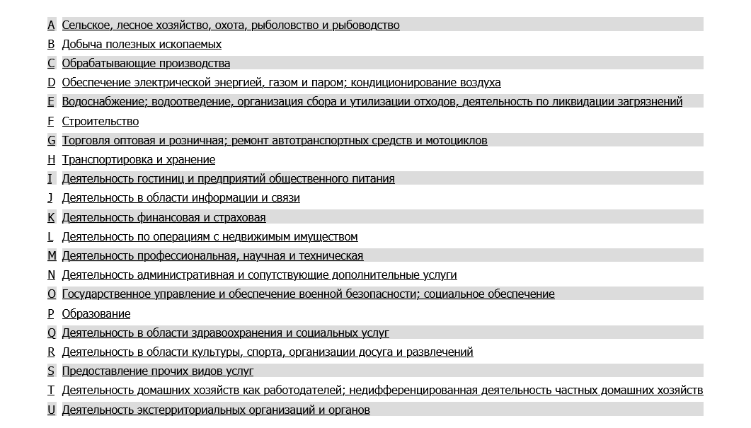 Оквэд деятельность ресторанов и кафе. ОКВЭД – 47.52.5. Код ОКВЭД 47.19. Книга ОКВЭД 2023. Сибтех 9703168109 ОКВЭД.