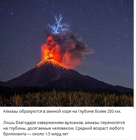 взято в открытом доступе