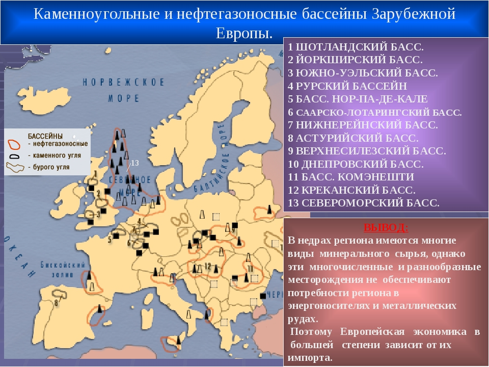 Общая характеристика Зарубежной Европы