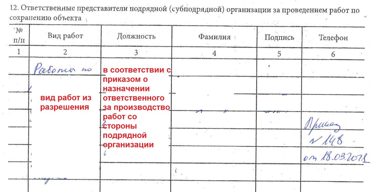 Что такое Bullet Journal и как им пользоваться - Лайфхакер