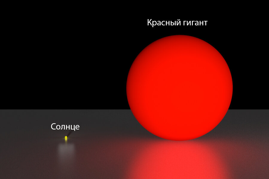 Презентация красный гигант - 81 фото