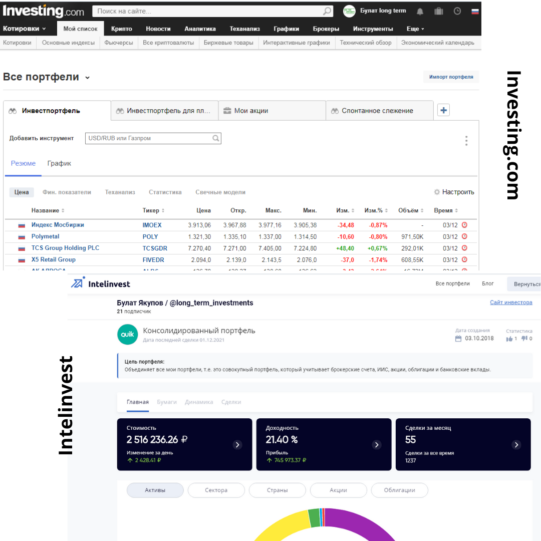 Сервисы для ведения и аналитики портфеля