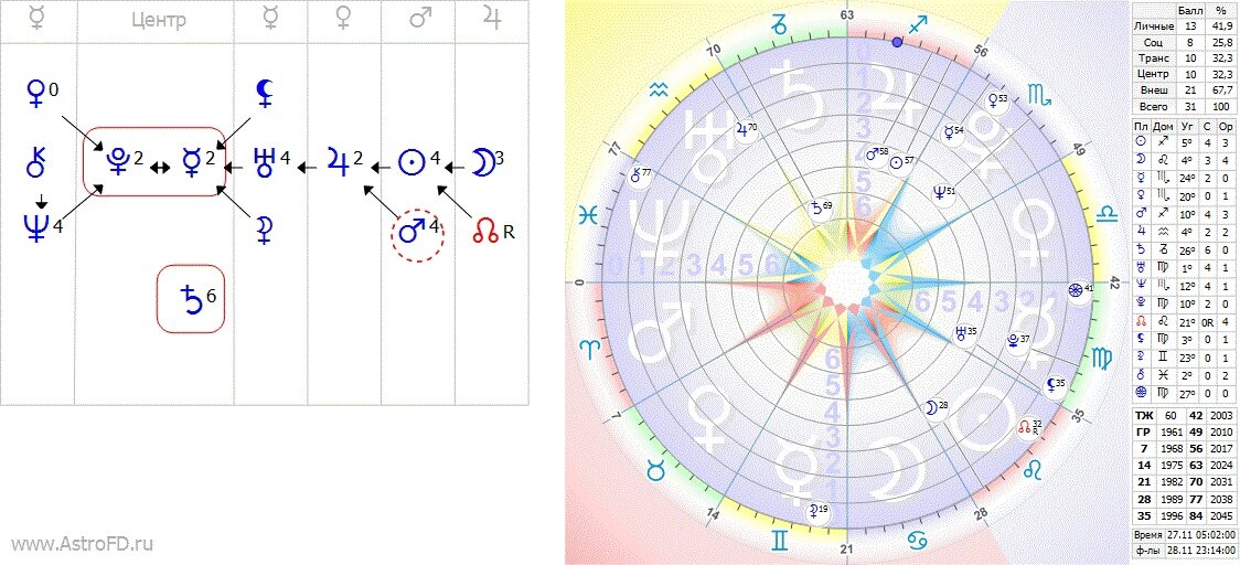 взято из открытого источника.