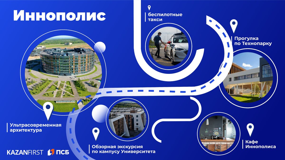 Иннополис казань экскурсии фото