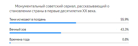 Правильный ответ: Тени исчезают в полдень.
