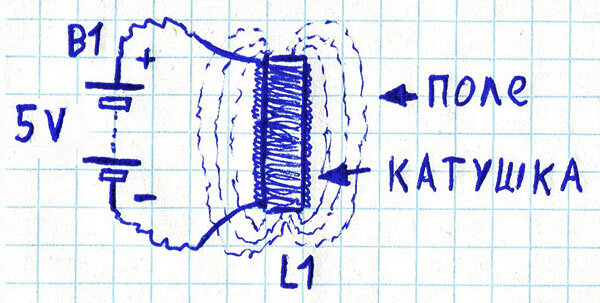 Реле работающие с алисой