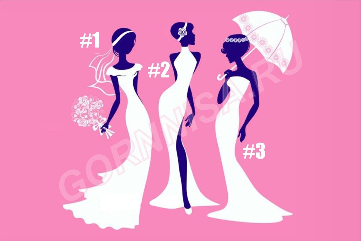    Тест - Чего Вам не хватает в личных отношениях Pavlov A