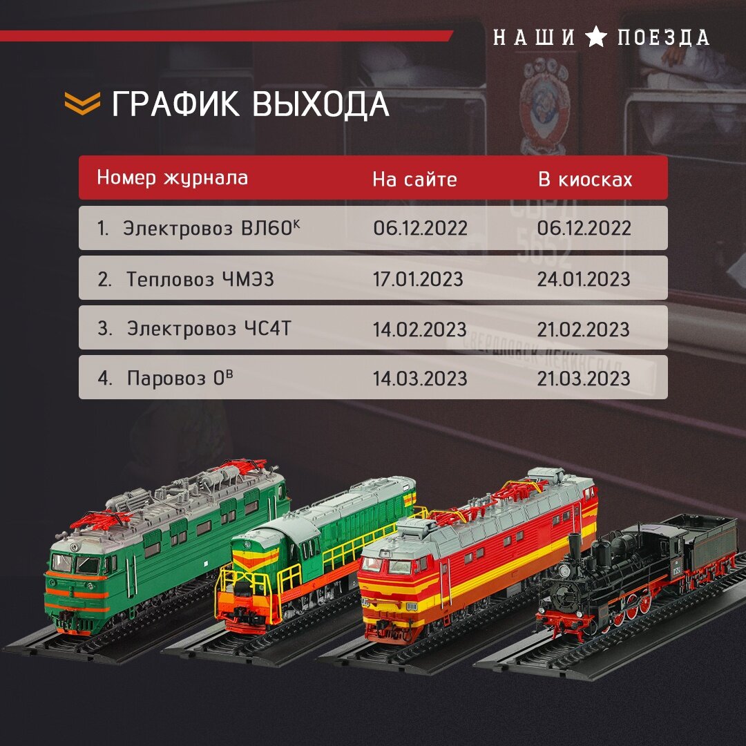 Модимио поезда журнальная. Коллекция наши поезда. Номера поездов. Наши железные дороги Модимио. Наши поезда график выхода.