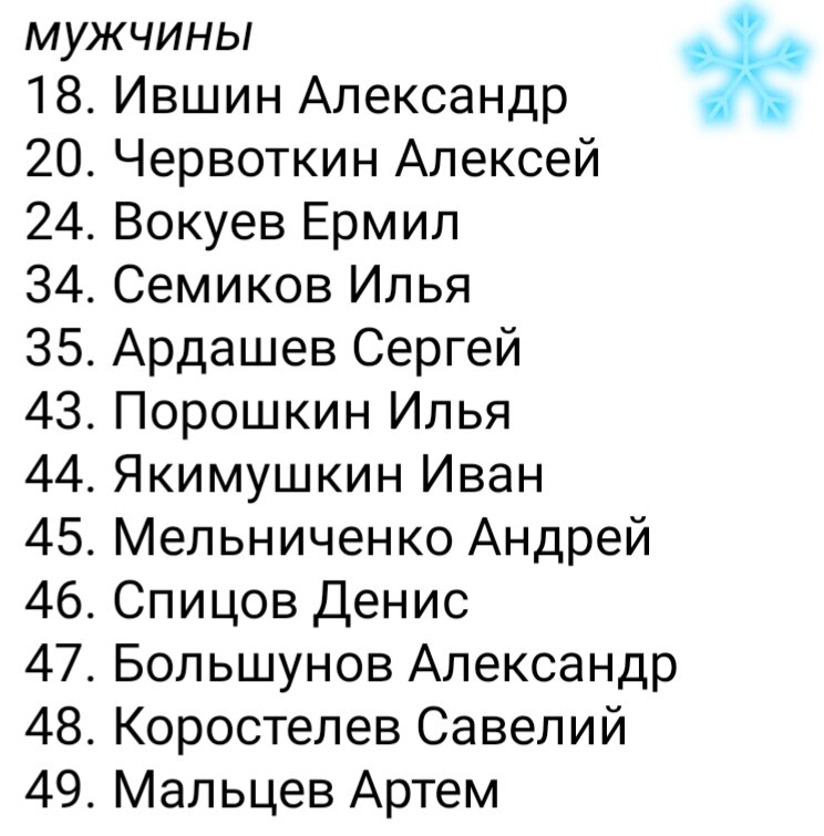 Фавориты мужской "разделки" на 15 км
