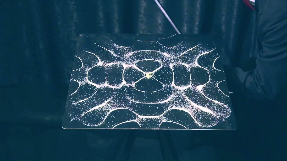 Звуки в определенных ритмах создают рисунок. Что отражено в исследованиях немецкого физика Хладни: под воздействием звука, давления звуковых волн и вибраций, беспорядочная россыпь песка на листе стекла или другой пластине начинает выстраиваться в точные геометрические орнаменты. Причем форма рисунка напрямую зависит от частоты звука. Такие фигуры называются фигурами Хладни.