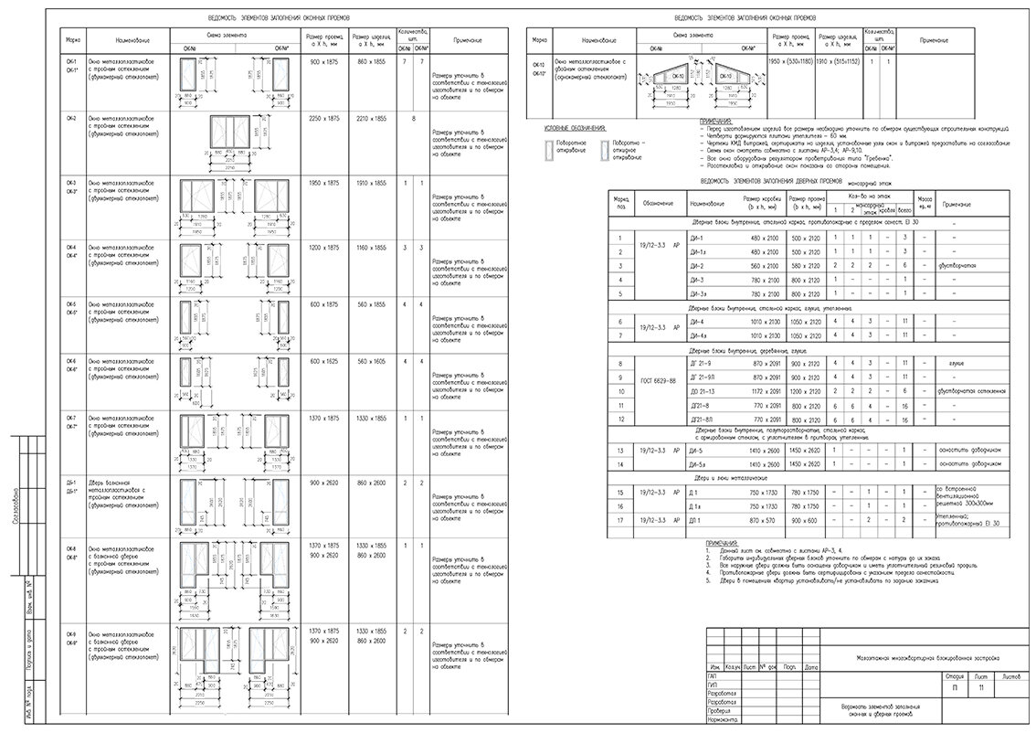 Спецификация дверных проемов размеры. Спецификация заполнения дверных проемо. Ведомость заполнения оконных и дверных проемов. Спецификация оконных и дверных заполнений. Таблица ведомость заполнения оконных и дверных проемов.