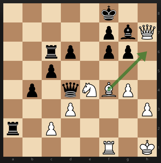 Рисунок 2. Ход белых