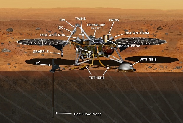 Посадочный модуль Insight. Источник фото: https://nplus1.ru