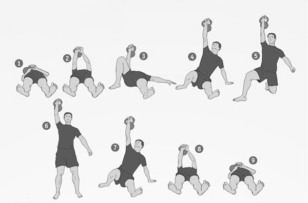 Турецкий подъём с гирей