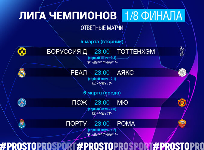 Лига чемпионов 1 8 финала ответные матчи. Лига чемпионов расписание матчей. Плей офф Лиги ВТБ 2024 сетка.