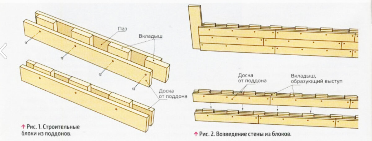 Дом из деревянных поддонов