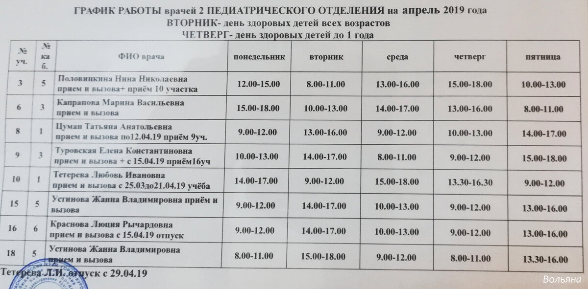 Расписание врача тольятти
