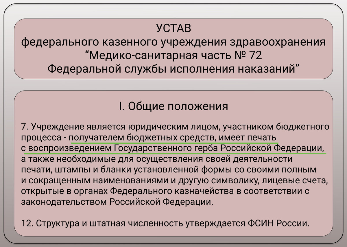 Почему-то эту печать не используют для заверения подписи руководитель учреждения?