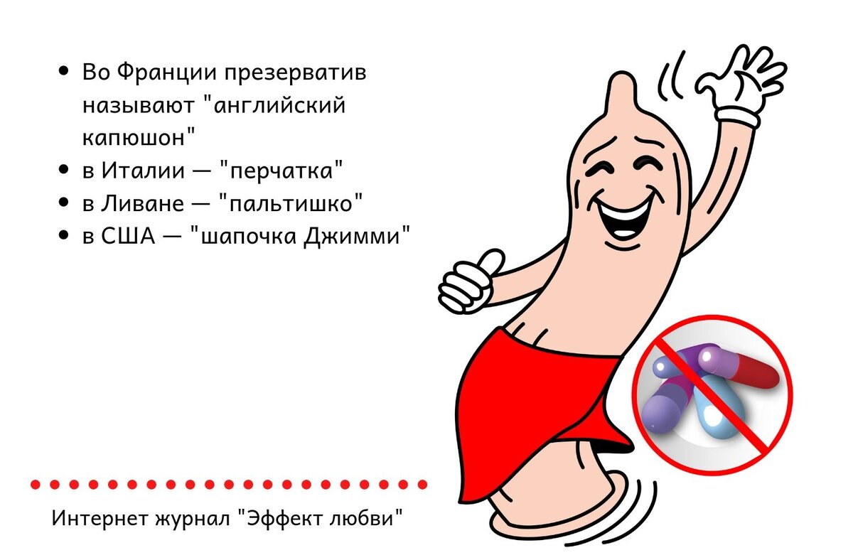 Как можно заменить слово презервативы Аналог слова презерватив фото - PwCalc.ru
