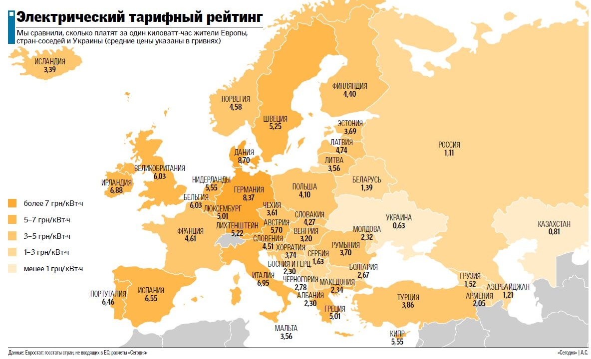 Карта тарифов на электроэнергию в россии