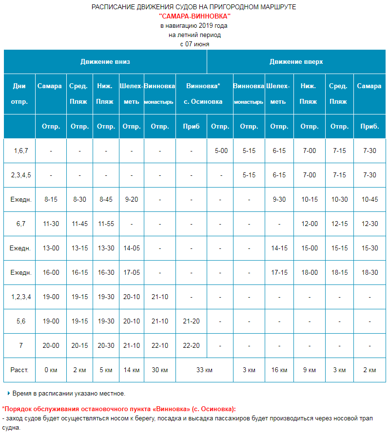 Расписание 144 дачного самара. Расписание омиков. Нижний пляж Самара расписание. Расписание пароходов Самара Винновка. Самара-Винновка маршрут.