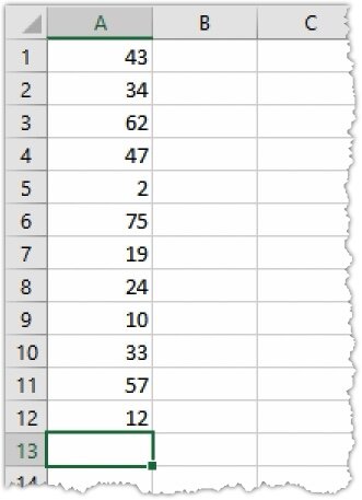 Массив числовых значений