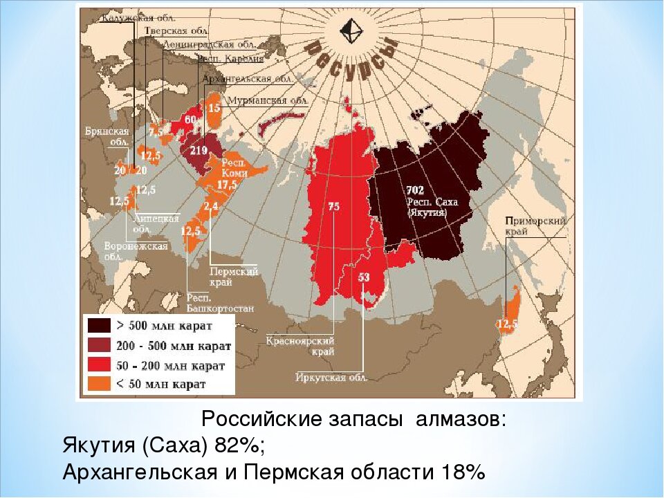 Карта золотых месторождений