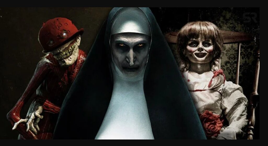 Типичные герои фильмов ужасов (фото из интернета в свободном доступе)