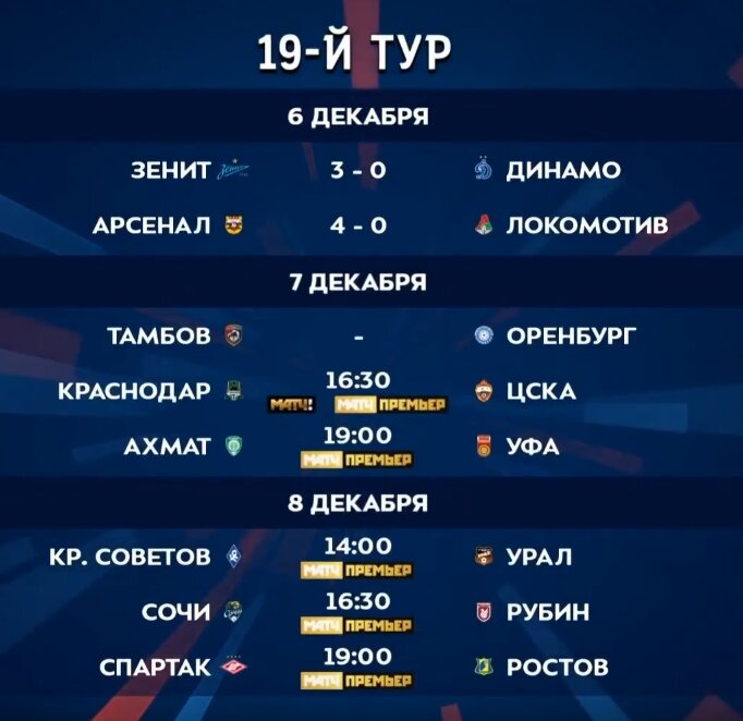  Картинка взята из ТВ МАТЧ